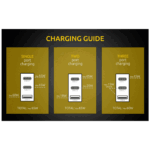 (Intenso) Punjač kučni, brzi, 1 x USB-A, 2 x UCB-C, 3A, 65W - Power Adapter W65ACC GaN - Image 3