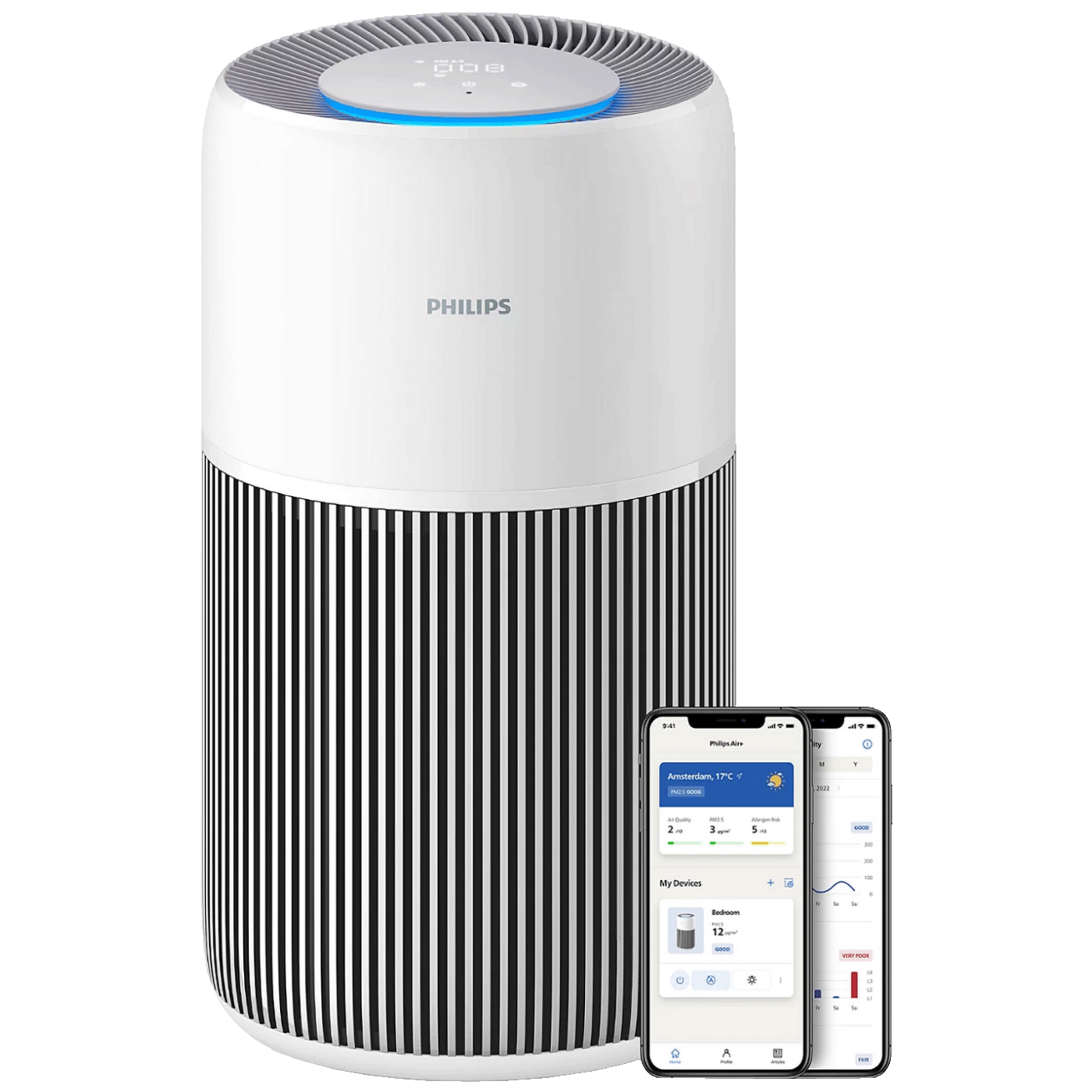 Philips Pametni pročišćivač zraka, 28W, HEPA filter - AC2220/10-0 Philips Pametni pročišćivač zraka, 28W, HEPA filter - AC2220/10 - Image 1